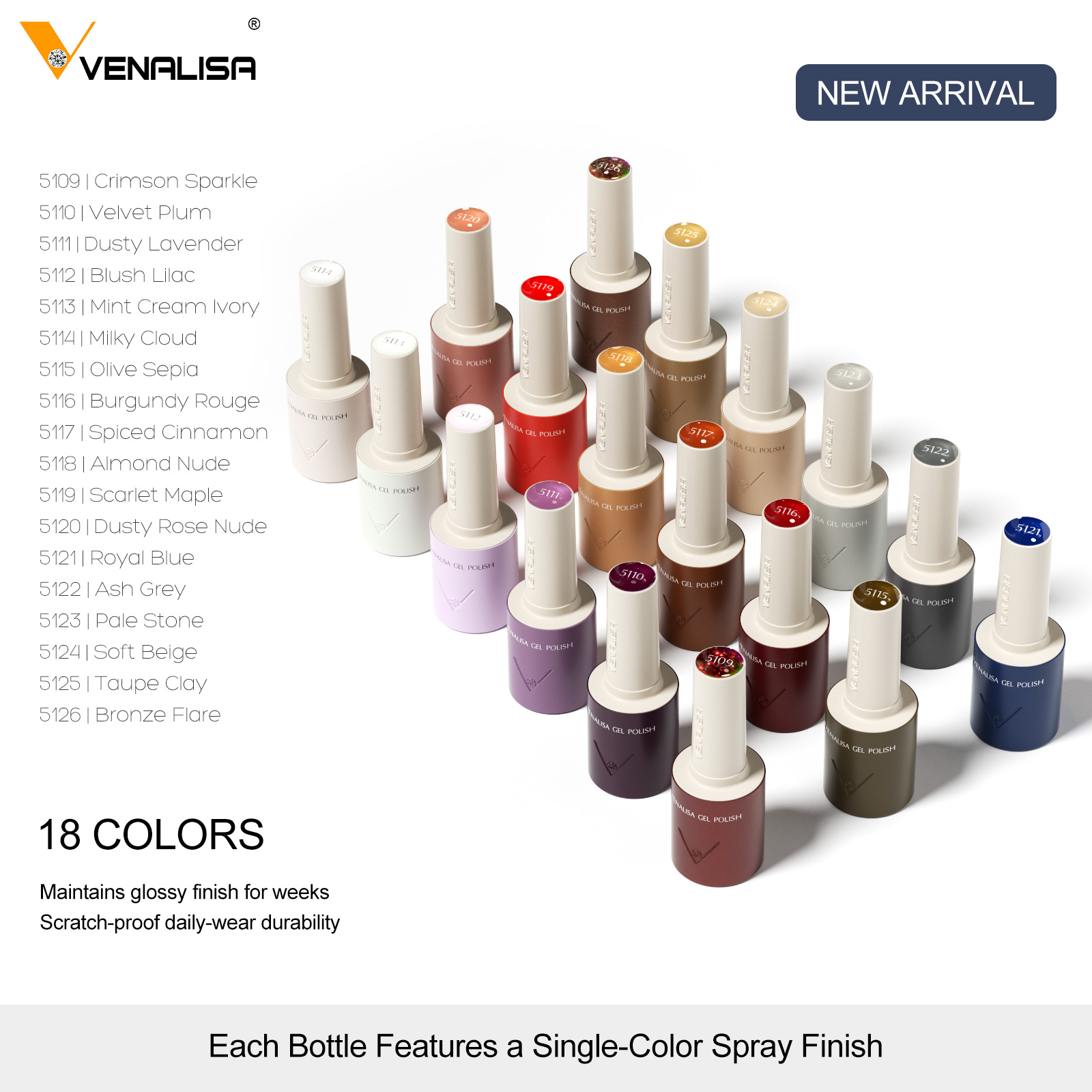 VENALISA V7 Vernis à Ongles Ge - Resin Art All avis et prix
