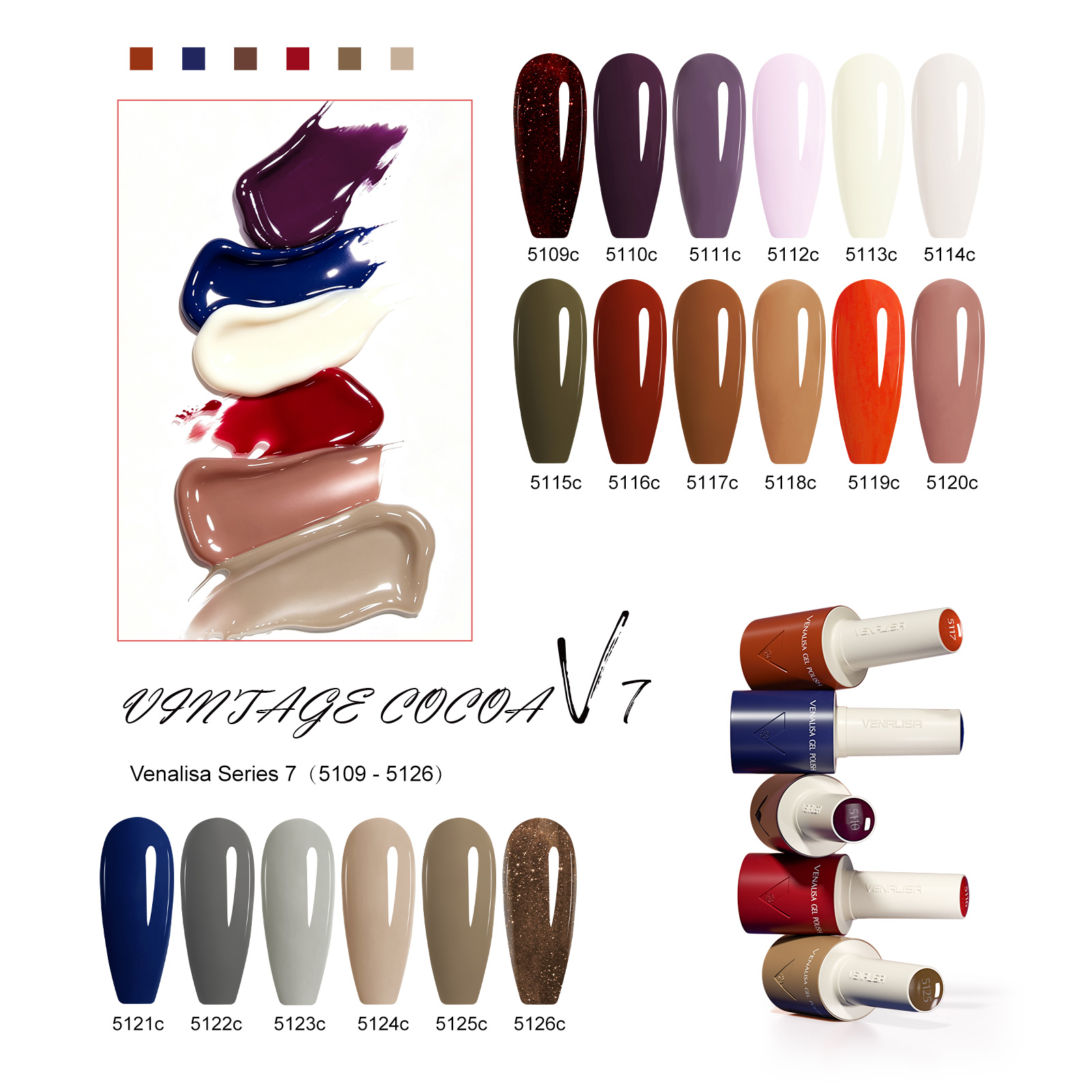 VENALISA V7 Vernis à Ongles Ge - Resin Art All avis et prix
