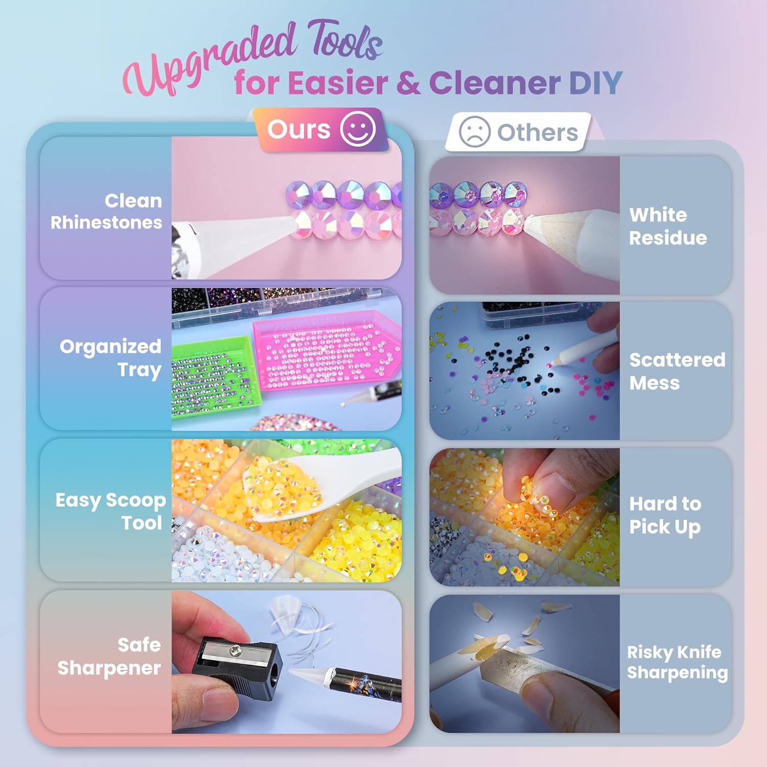 Kit de strass en résine, 30 co - Resin Art All avis et prix