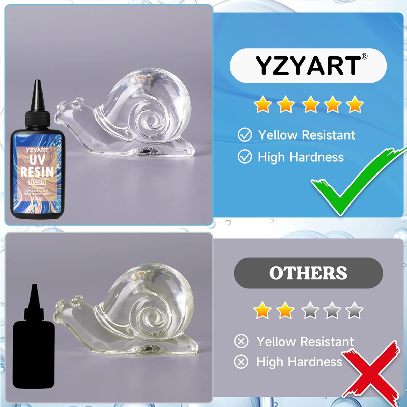 Kit de Démarrage Rigide en Rés - Uv Resin Clear Hard avis et prix
