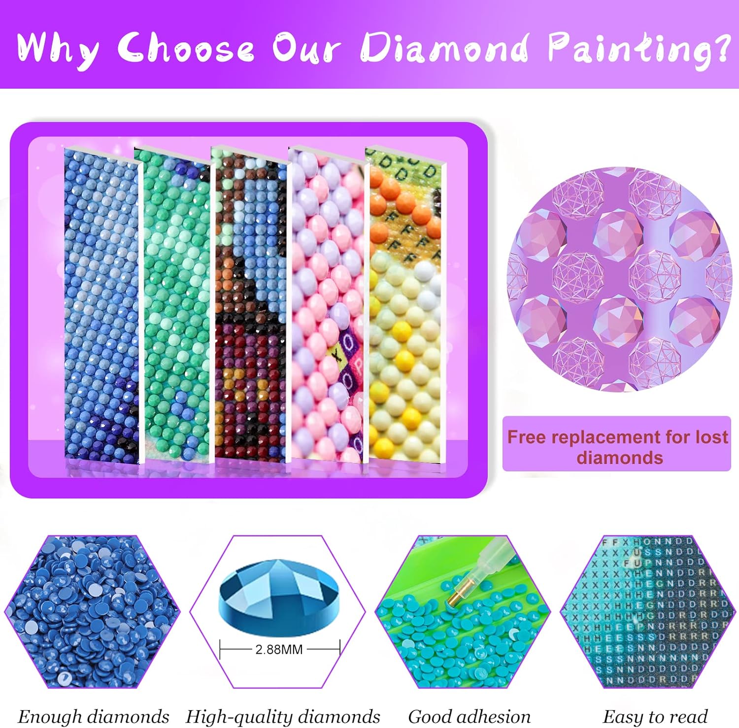 Kit de broderie diamant DIY sa - Resin Art Set avis et prix